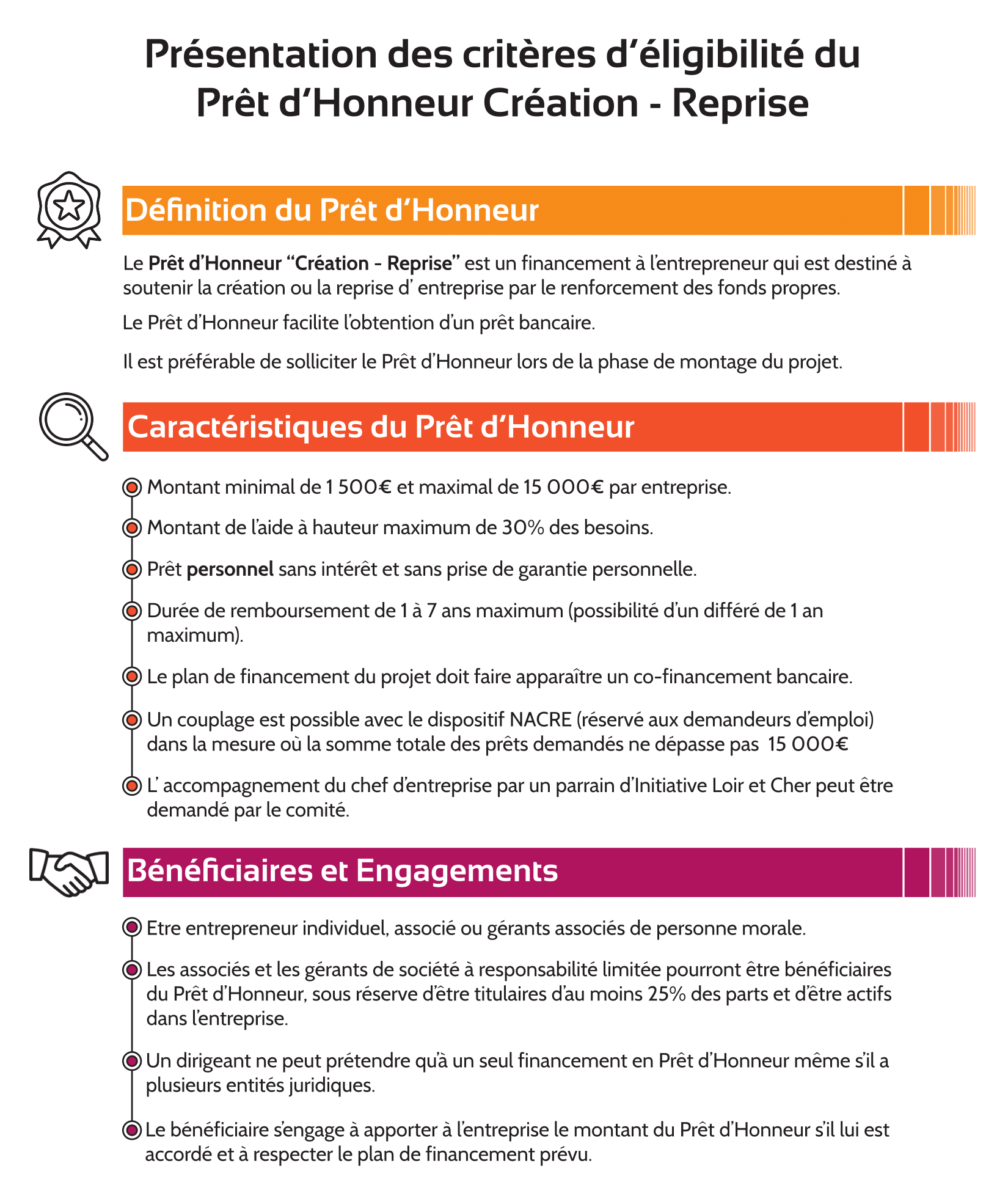 Prêt d'honneur Création / Reprise - Initiative Loir et Cher, membre d'INITIATIVE  FRANCE, 1er réseau associatif de financement des créateurs d'entreprise